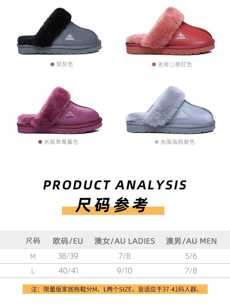 Dép Muffin Ever Ugg phiên bản giới hạn