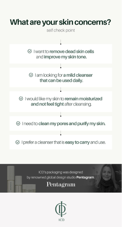 ICD Cleansing Powder Wash