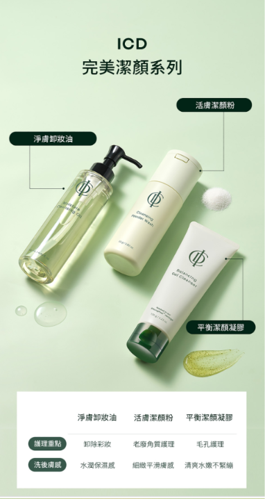 ICD Balancing Gel Cleanser
