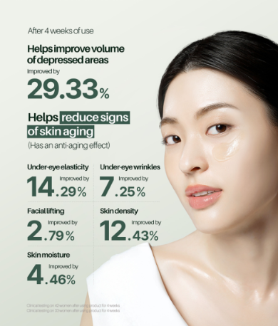ICD Dermatology First Package