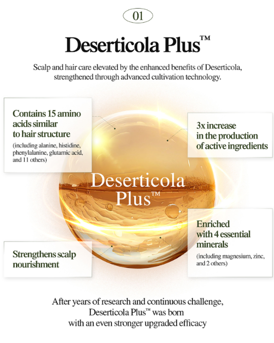 Botalab Deserticola Plus Shampoo