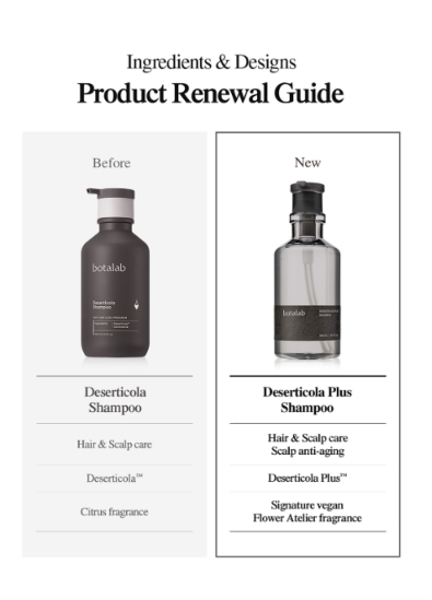 Botalab Deserticola Plus Shampoo
