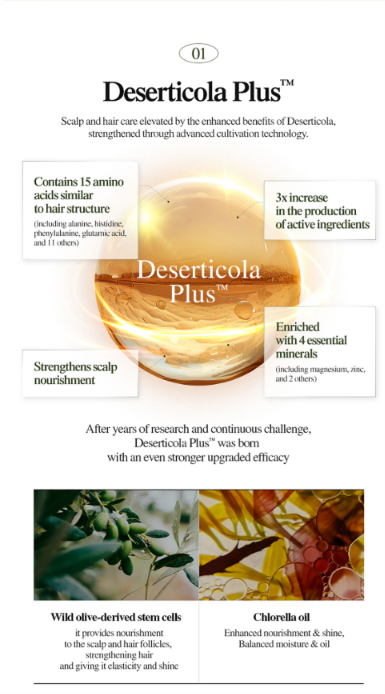 Botalab Deserticola Plus Conditioner