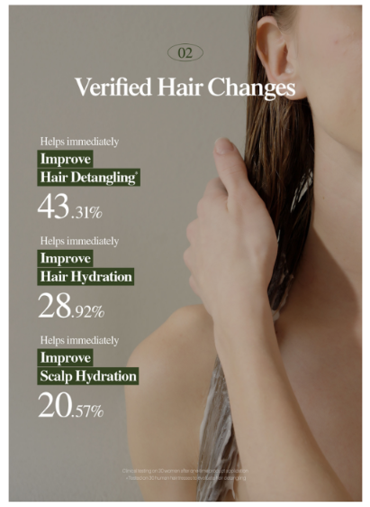 Botalab Deserticola Plus Conditioner