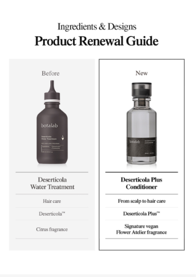 Botalab Deserticola Plus Conditioner