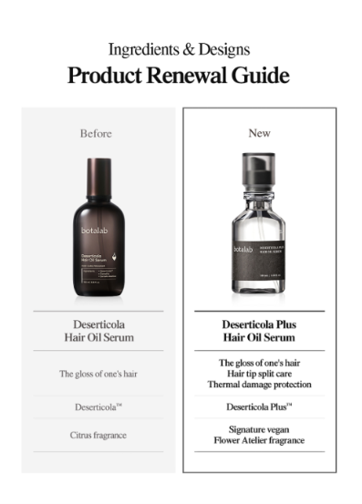 Botalab Deserticola Plus Hair Oil Serum