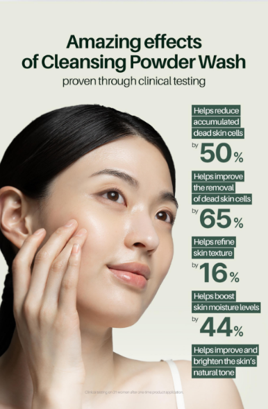 ICD Cleansing Powder Wash