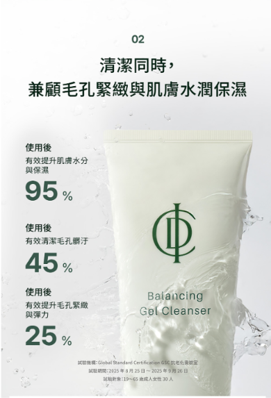 ICD Balancing Gel Cleanser