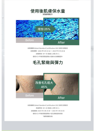 ICD Balancing Gel Cleanser