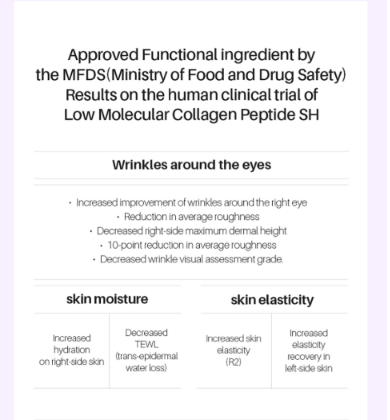 Lifening Beauty Collagen