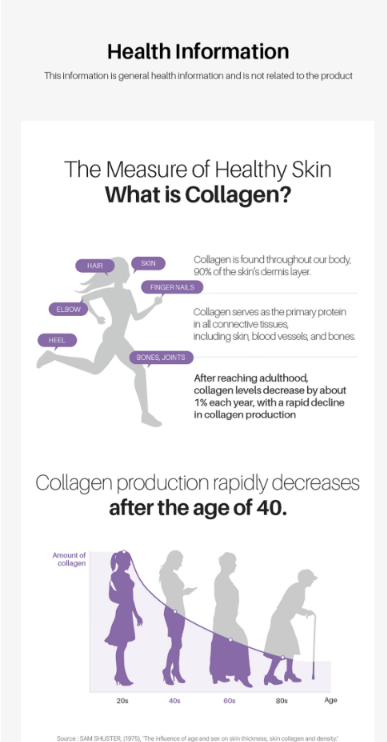 Lifening Beauty Collagen