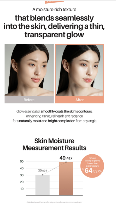 ICD Luminous Moist Cushion SPF50+PA-Select a Shade NO21 Light Beige