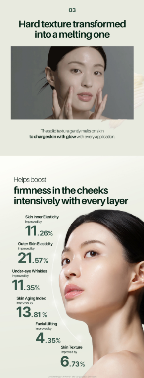 ICD Dermatology Cream