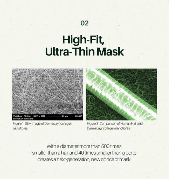 ICD Collagen 100 Melting Mask