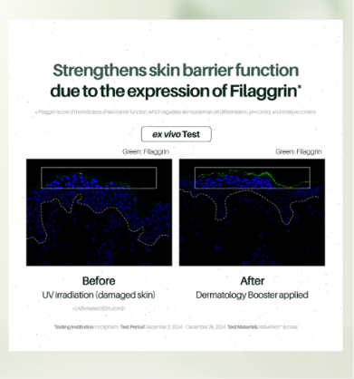ICD Dermatology First Package