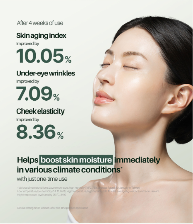 ICD Dermatology First Package