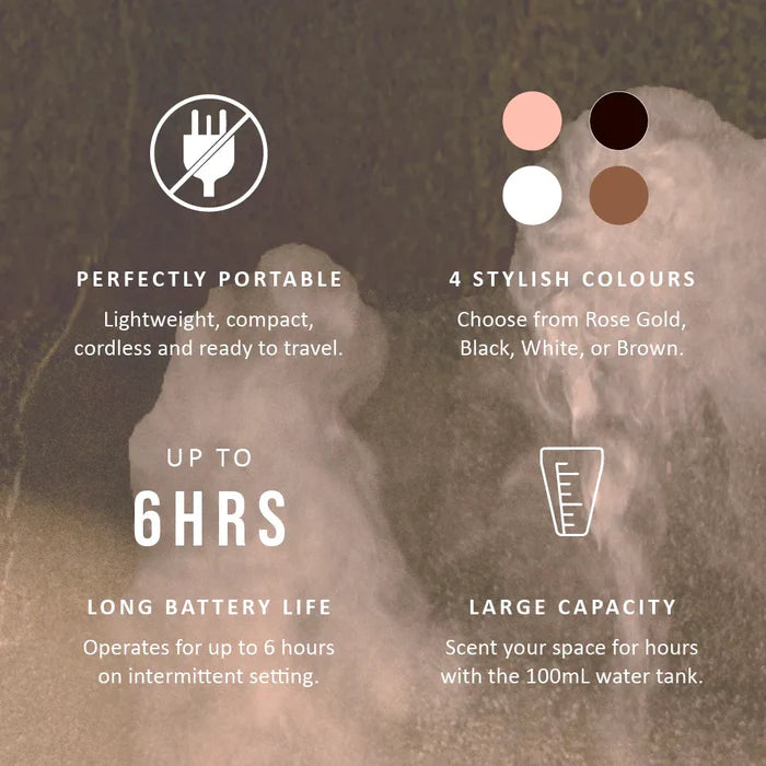 Perfect Potion Wonder Mist Portable Diffuser - Black